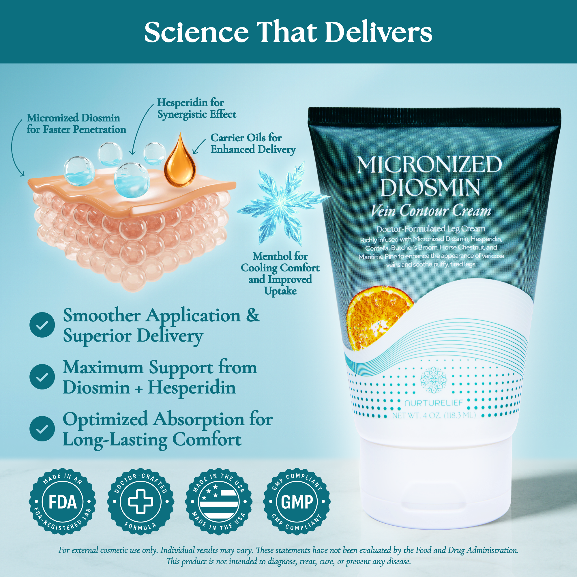 Micronized Diosmin Vein Contour Cream