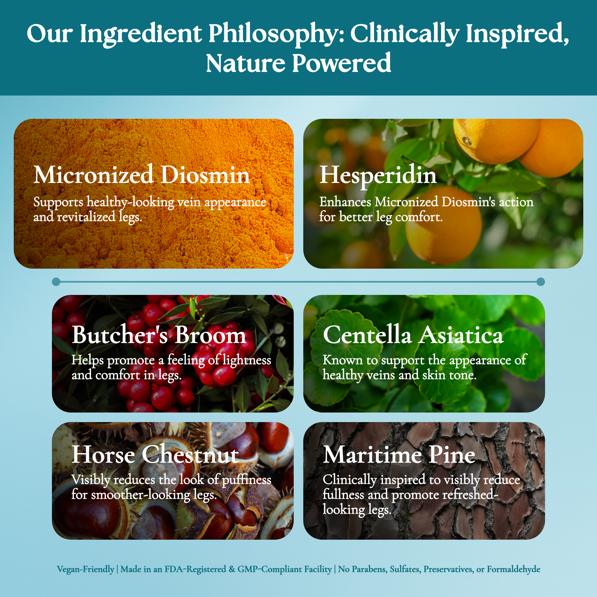 Micronized Diosmin Vein Contour Cream