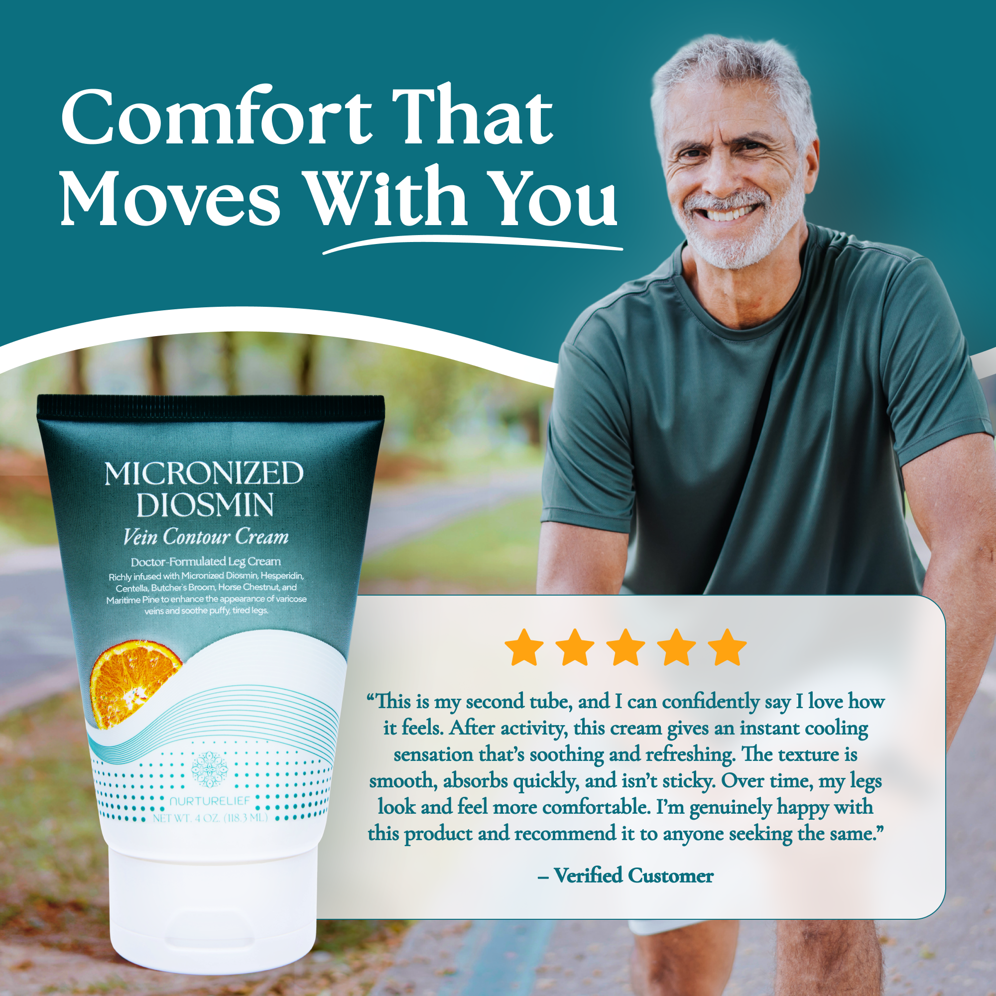 Micronized Diosmin Vein Contour Cream