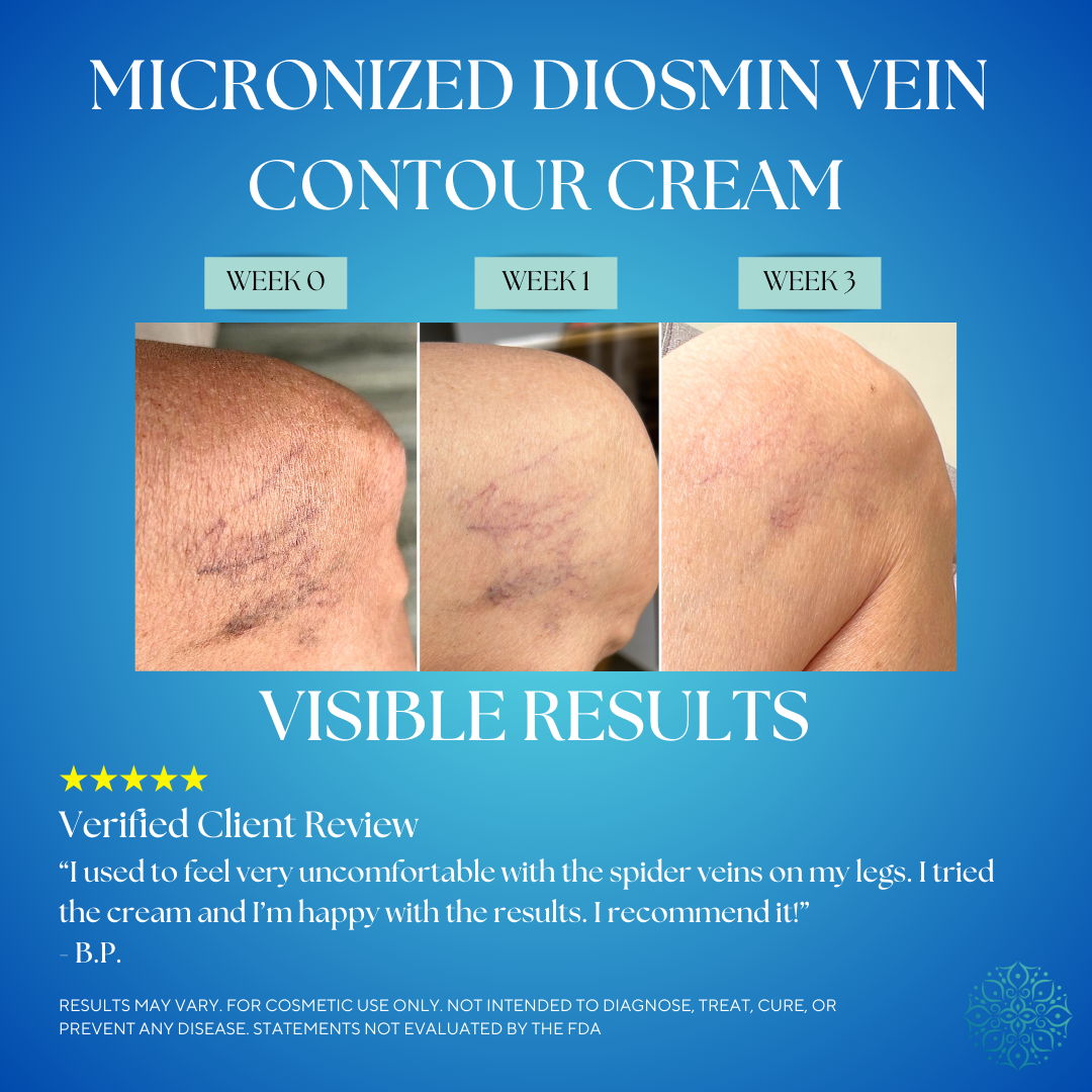 Crema para el contorno de venas con diosmina micronizada