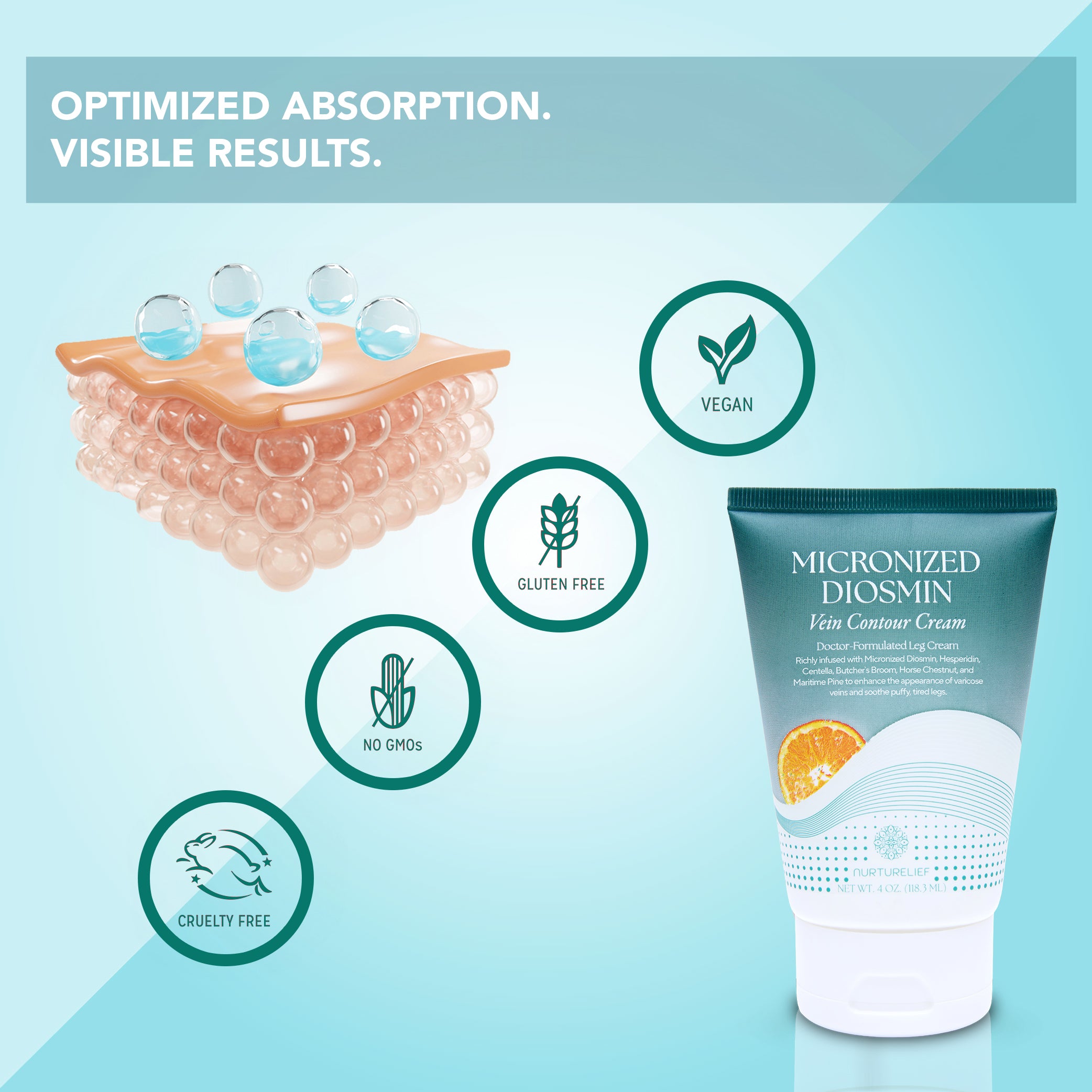 Micronized Diosmin Vein Contour Cream