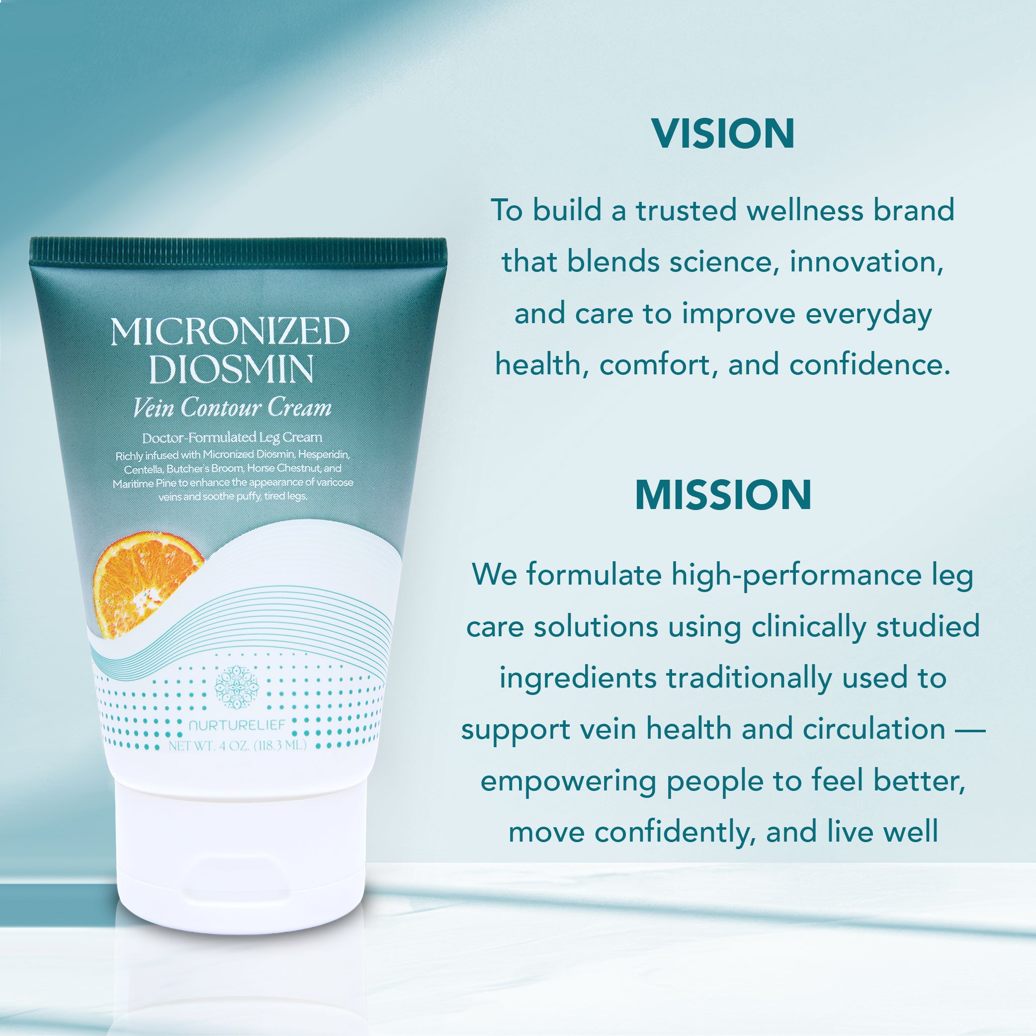 Micronized Diosmin Vein Contour Cream